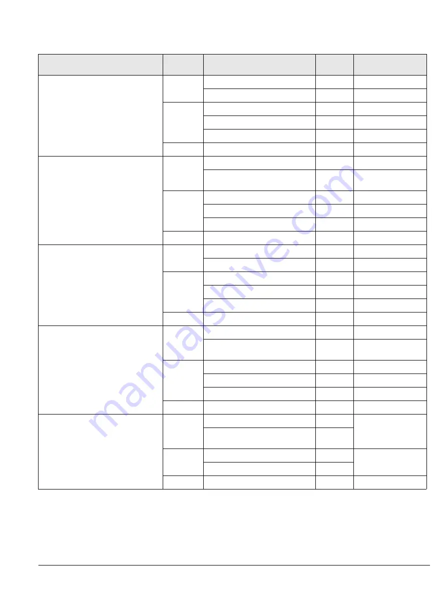 Siemens Sentron WL Operating Instructions Manual Download Page 33