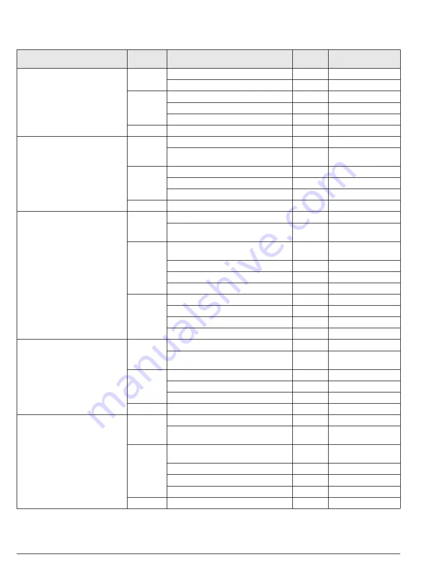 Siemens Sentron WL Operating Instructions Manual Download Page 34