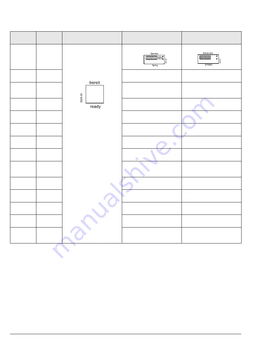 Siemens Sentron WL Operating Instructions Manual Download Page 60