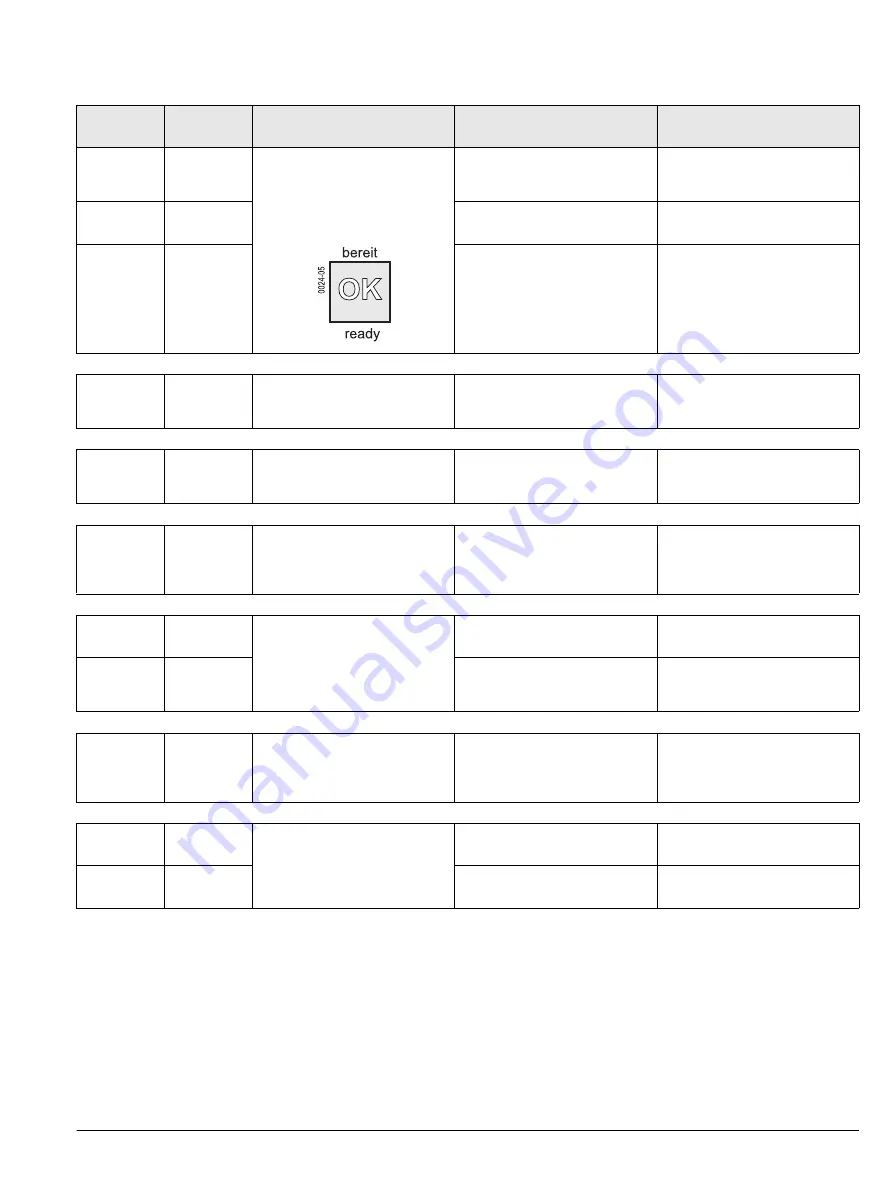 Siemens Sentron WL Operating Instructions Manual Download Page 61