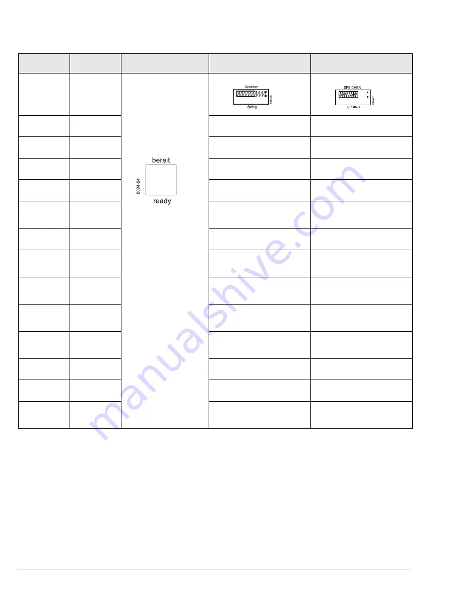 Siemens Sentron WL Operating Instructions Manual Download Page 62