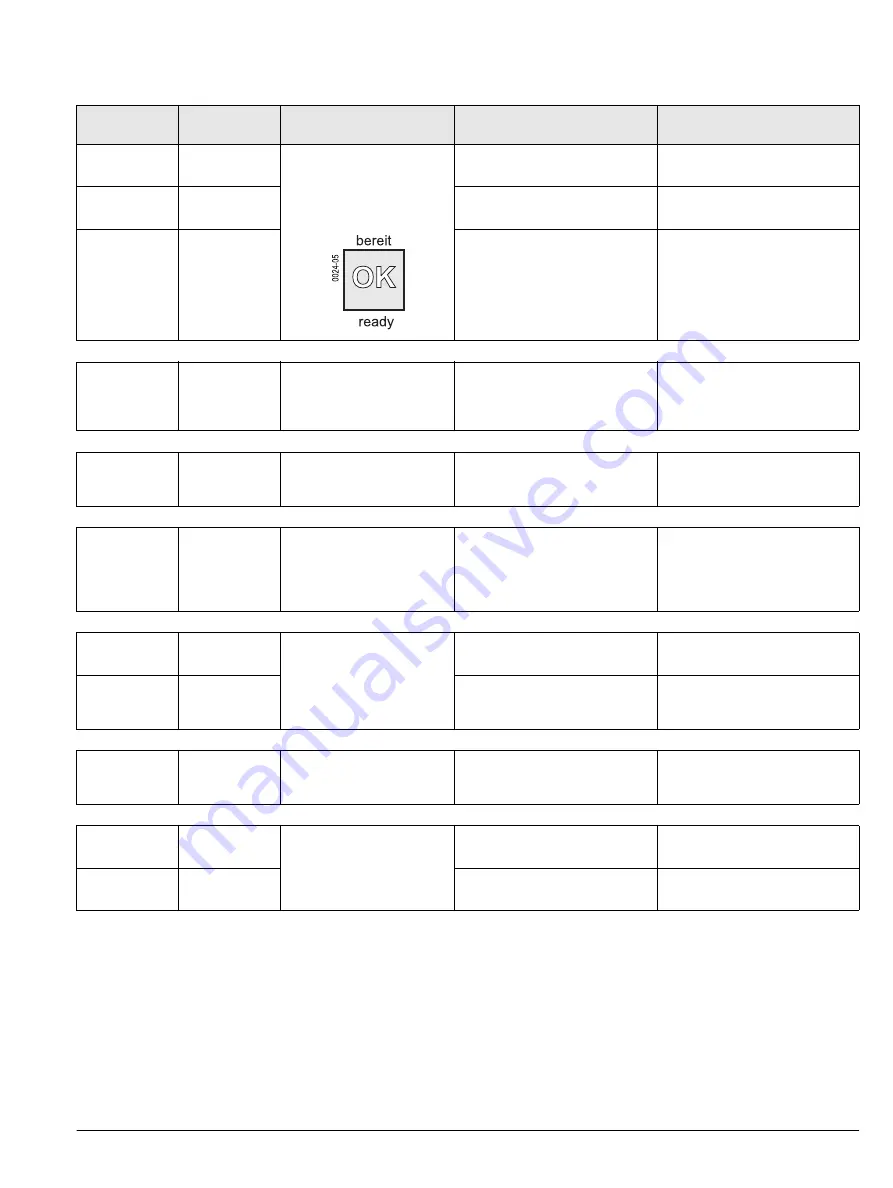 Siemens Sentron WL Operating Instructions Manual Download Page 63