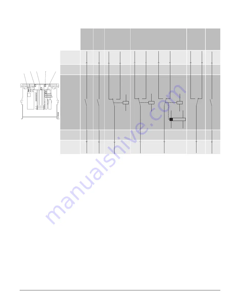 Siemens Sentron WL Operating Instructions Manual Download Page 81