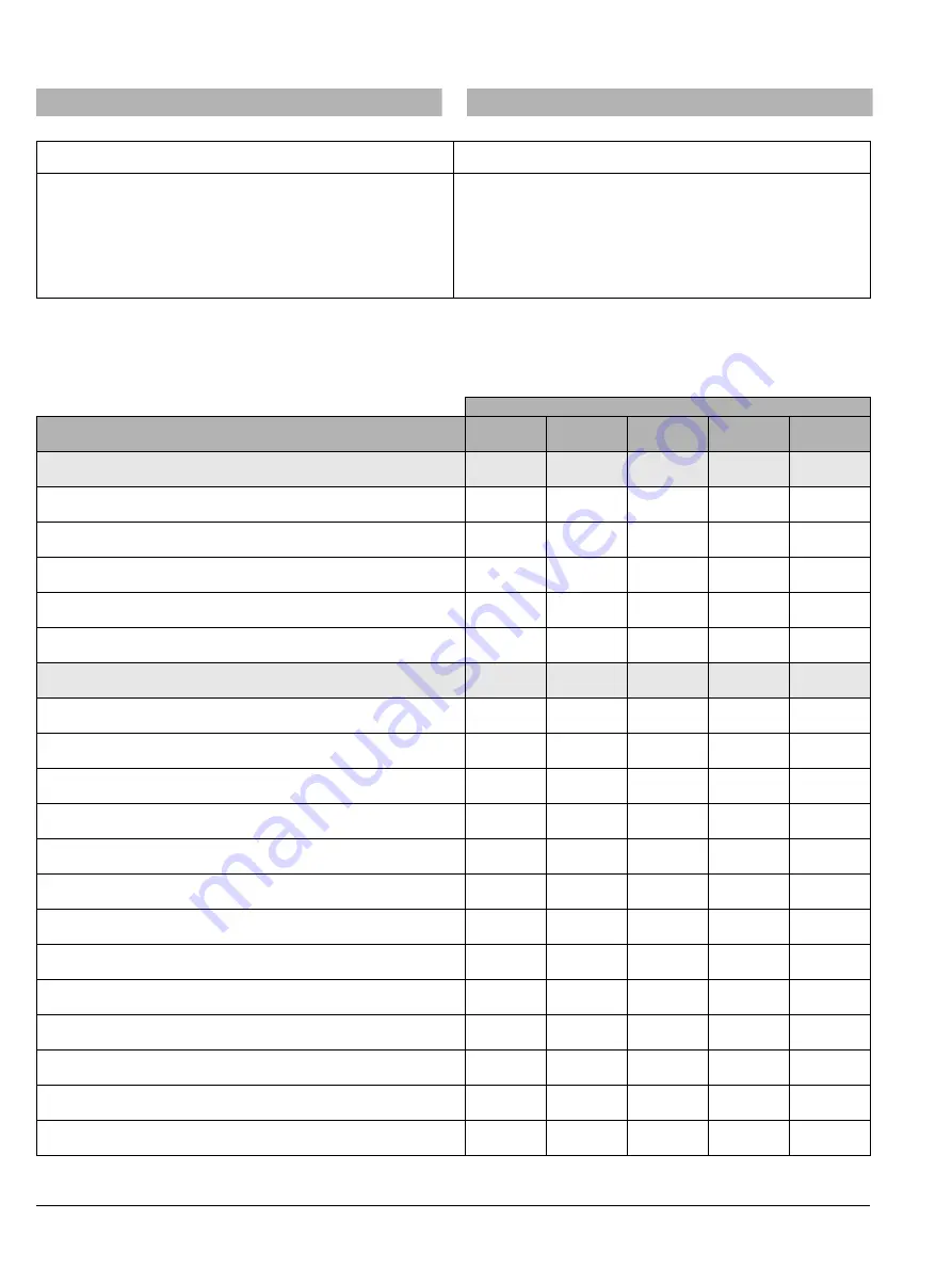 Siemens Sentron WL Operating Instructions Manual Download Page 86