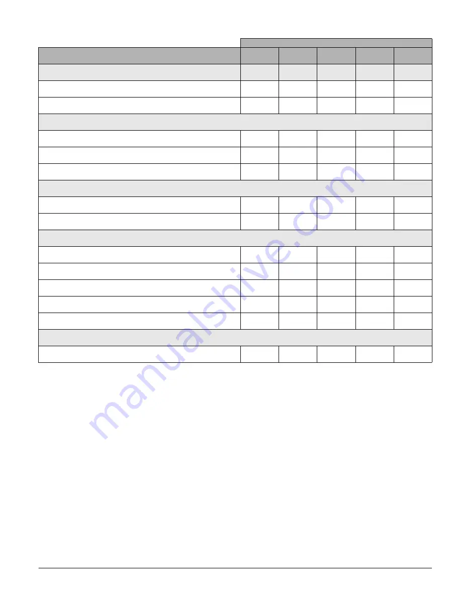 Siemens Sentron WL Operating Instructions Manual Download Page 87