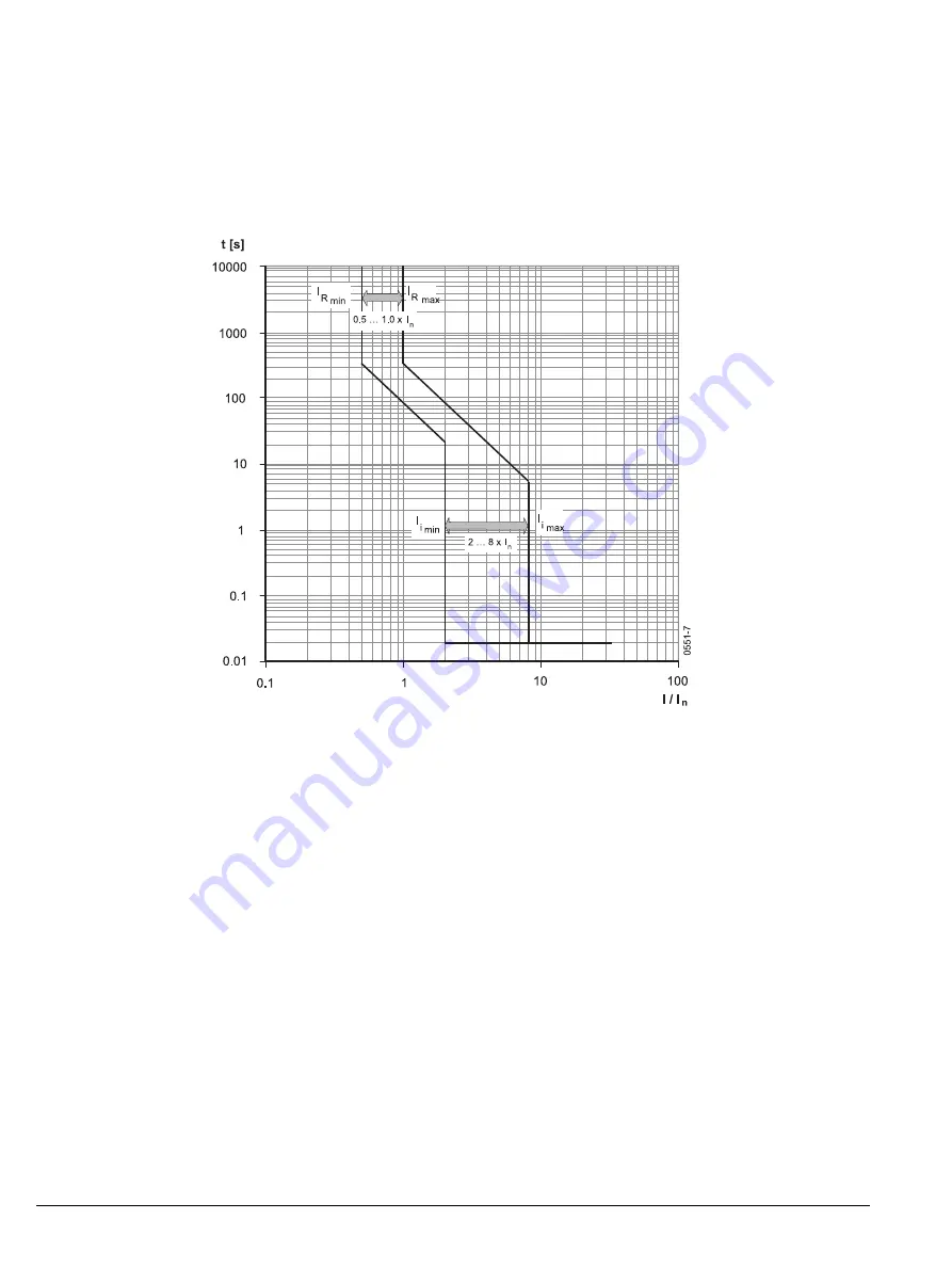 Siemens Sentron WL Operating Instructions Manual Download Page 90