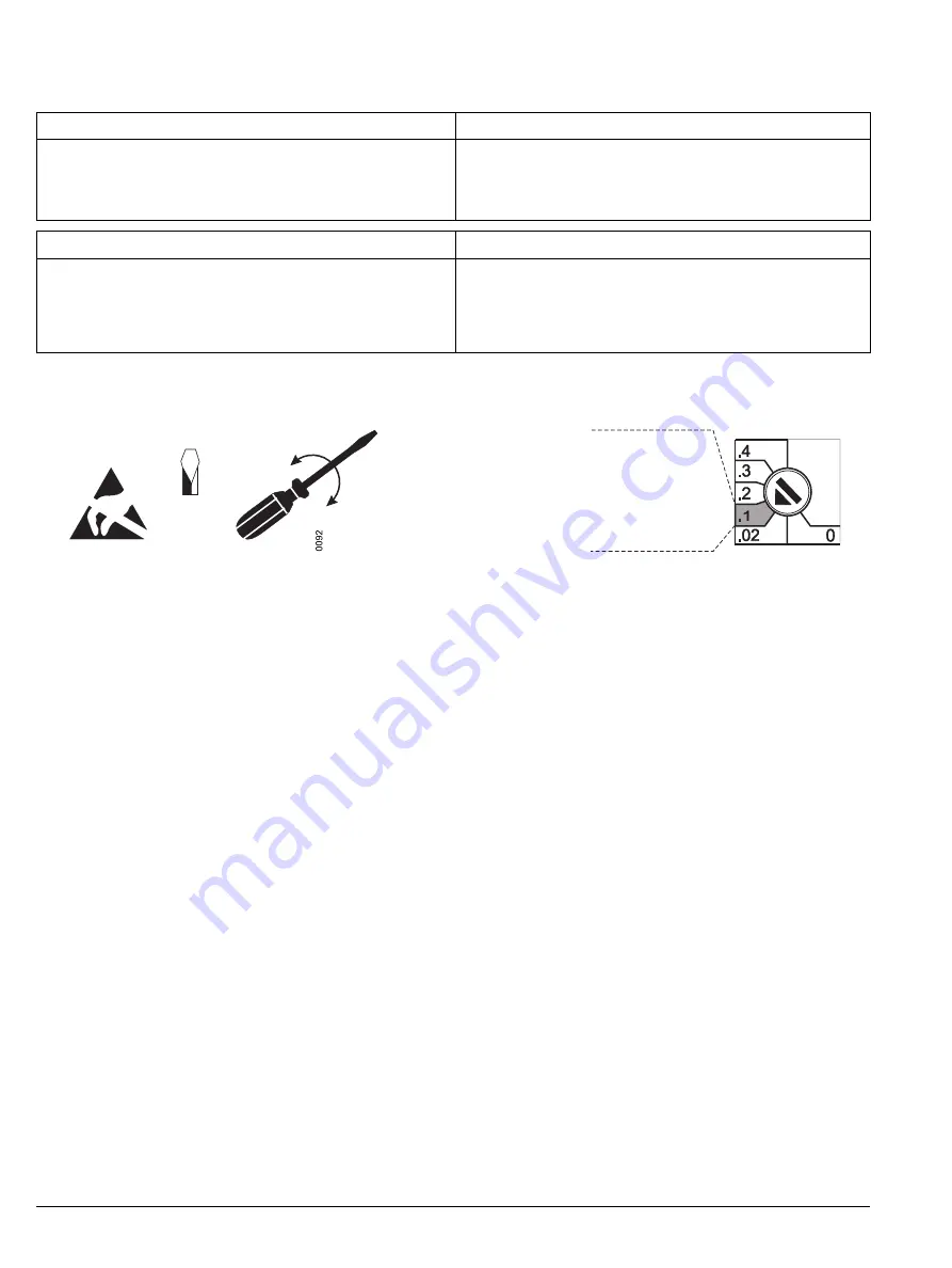 Siemens Sentron WL Operating Instructions Manual Download Page 92