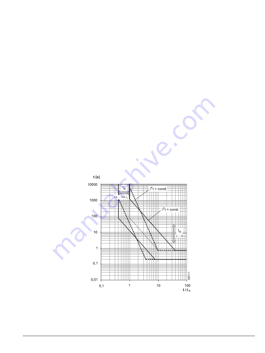 Siemens Sentron WL Operating Instructions Manual Download Page 99