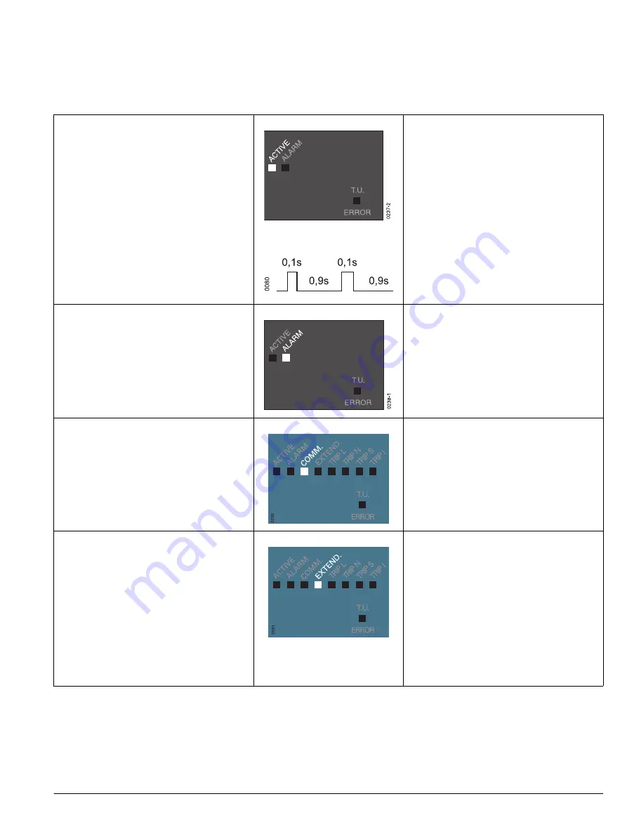 Siemens Sentron WL Operating Instructions Manual Download Page 105