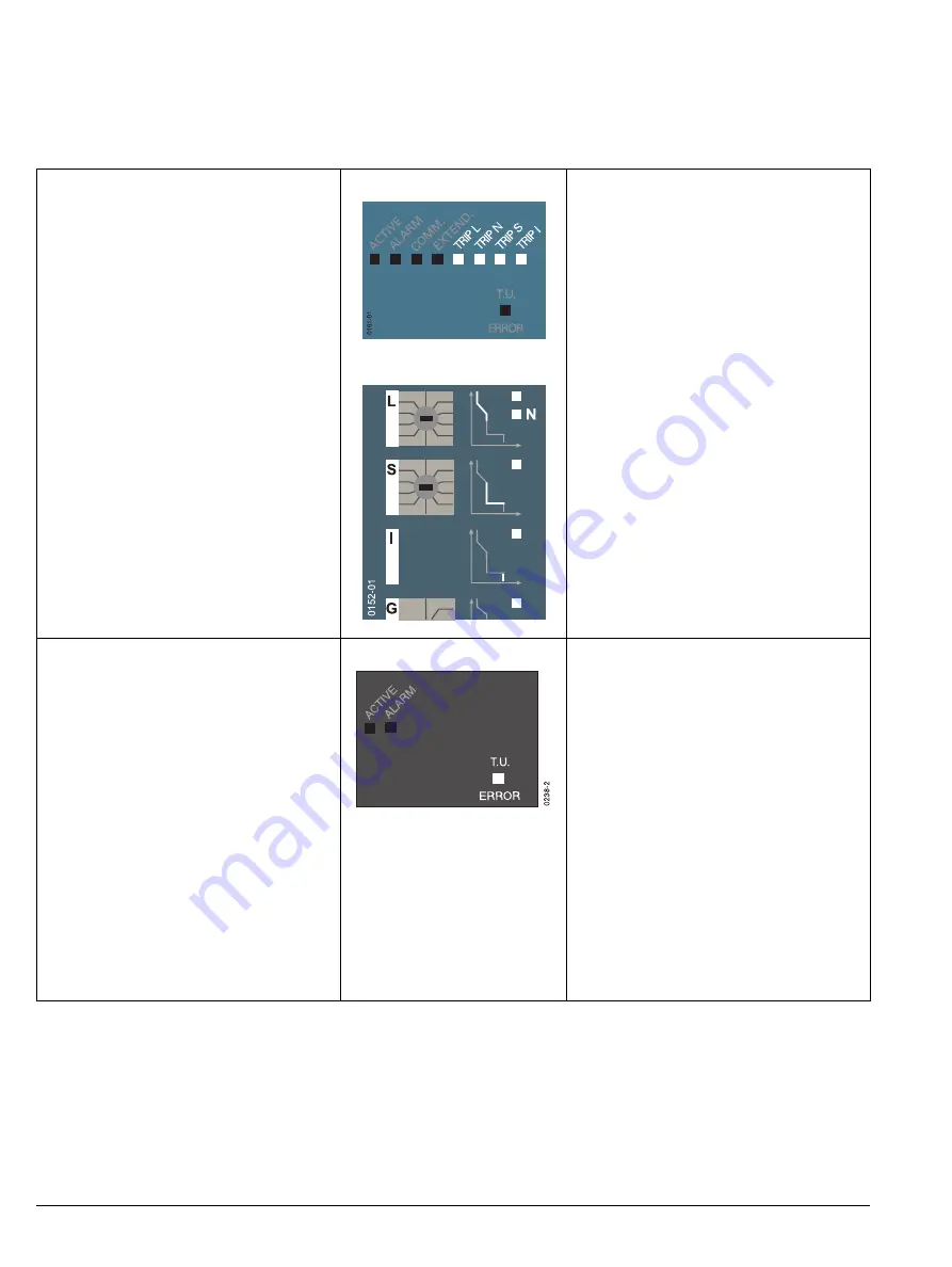 Siemens Sentron WL Operating Instructions Manual Download Page 106