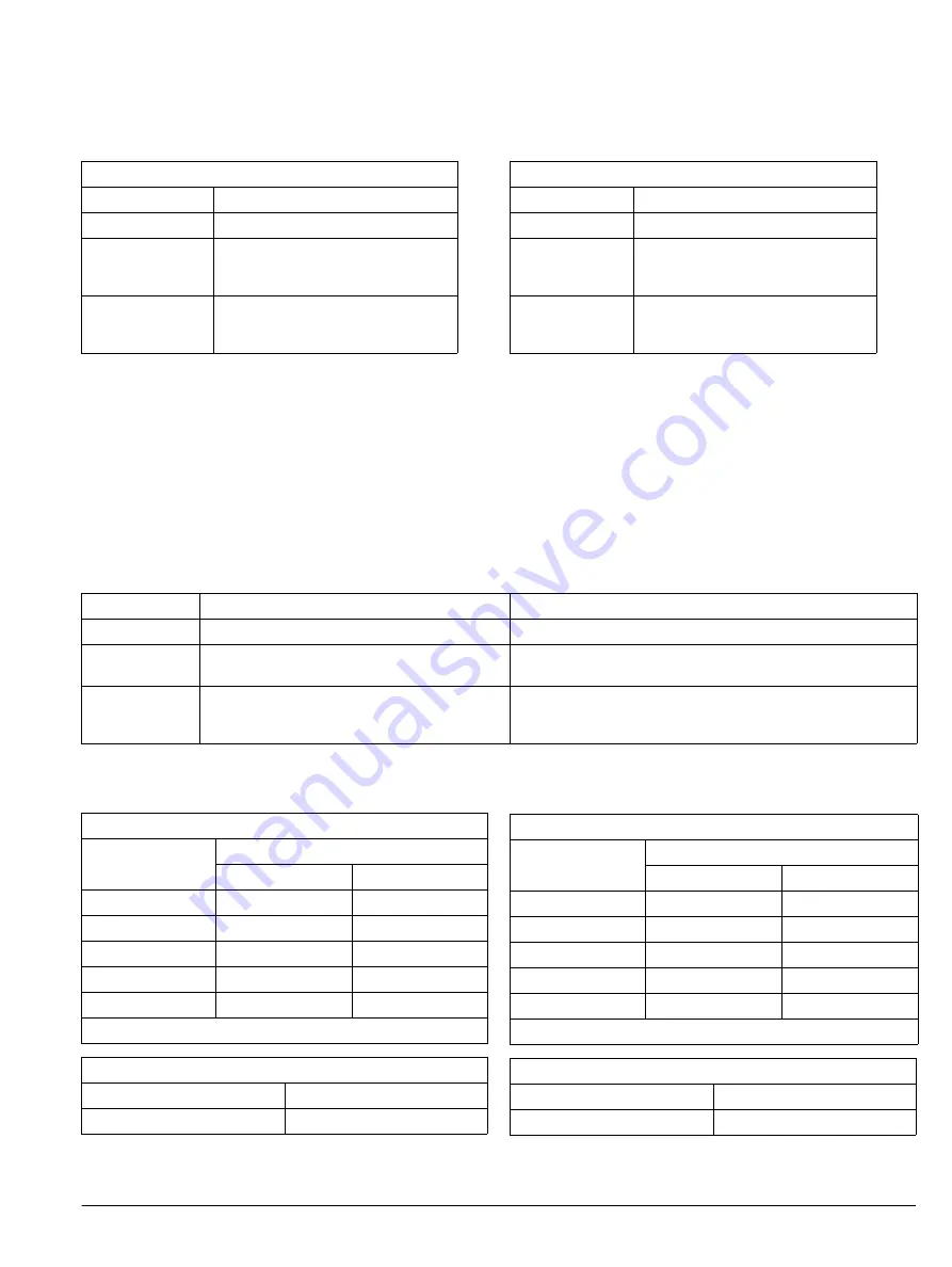 Siemens Sentron WL Operating Instructions Manual Download Page 109