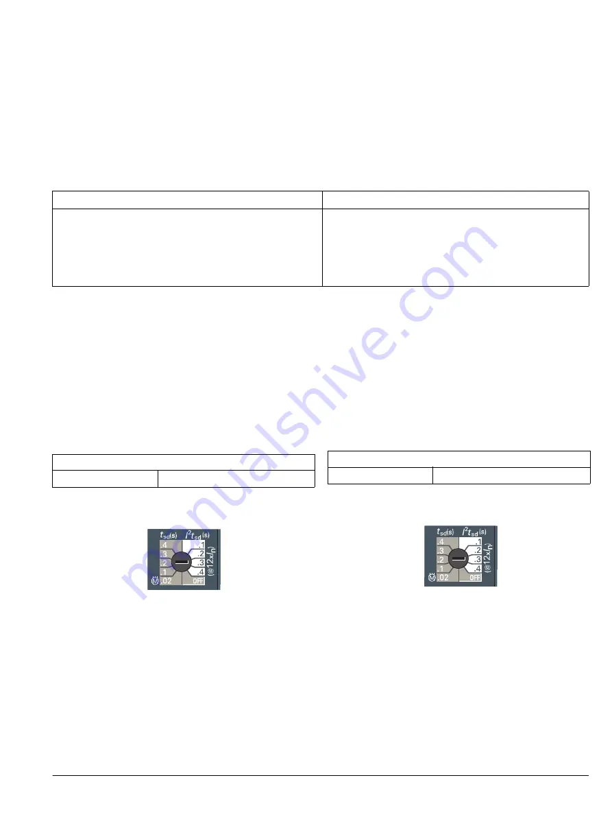 Siemens Sentron WL Operating Instructions Manual Download Page 113