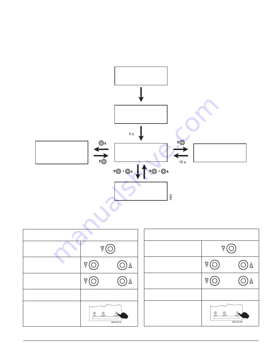 Siemens Sentron WL Operating Instructions Manual Download Page 119