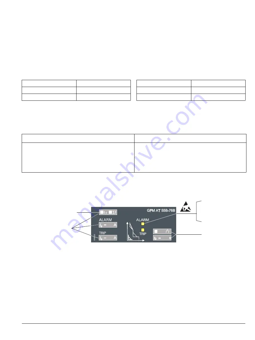 Siemens Sentron WL Operating Instructions Manual Download Page 153