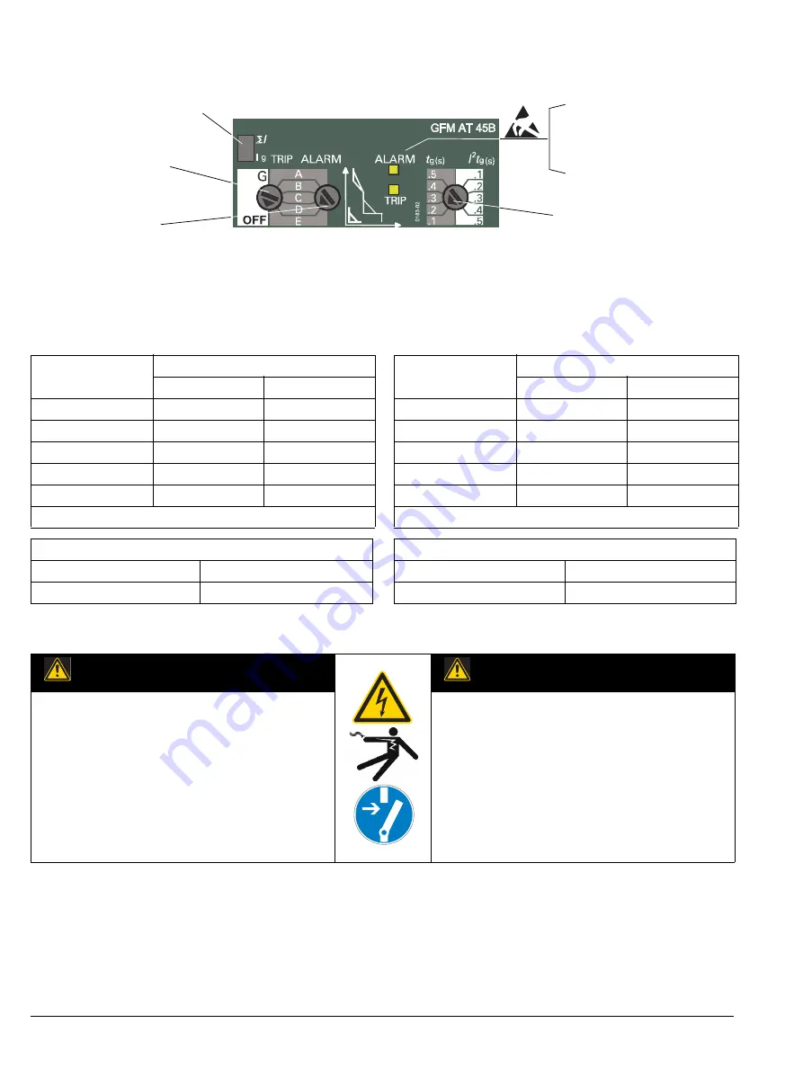 Siemens Sentron WL Operating Instructions Manual Download Page 154