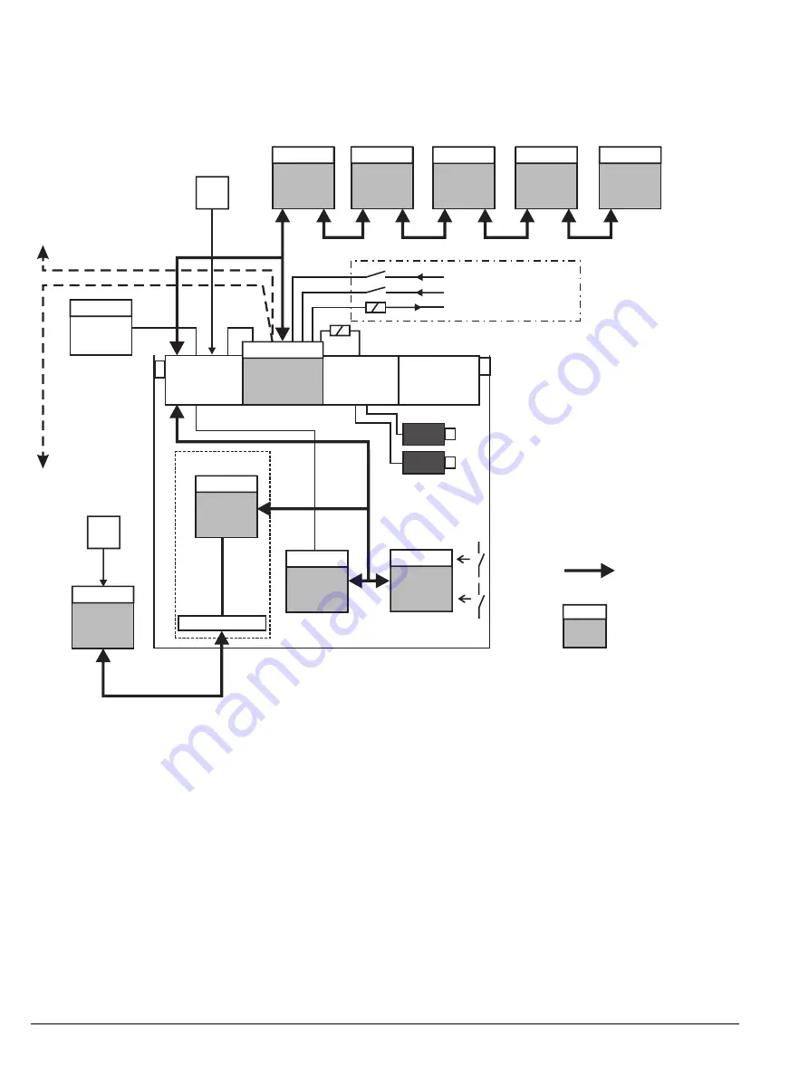 Siemens Sentron WL Operating Instructions Manual Download Page 164