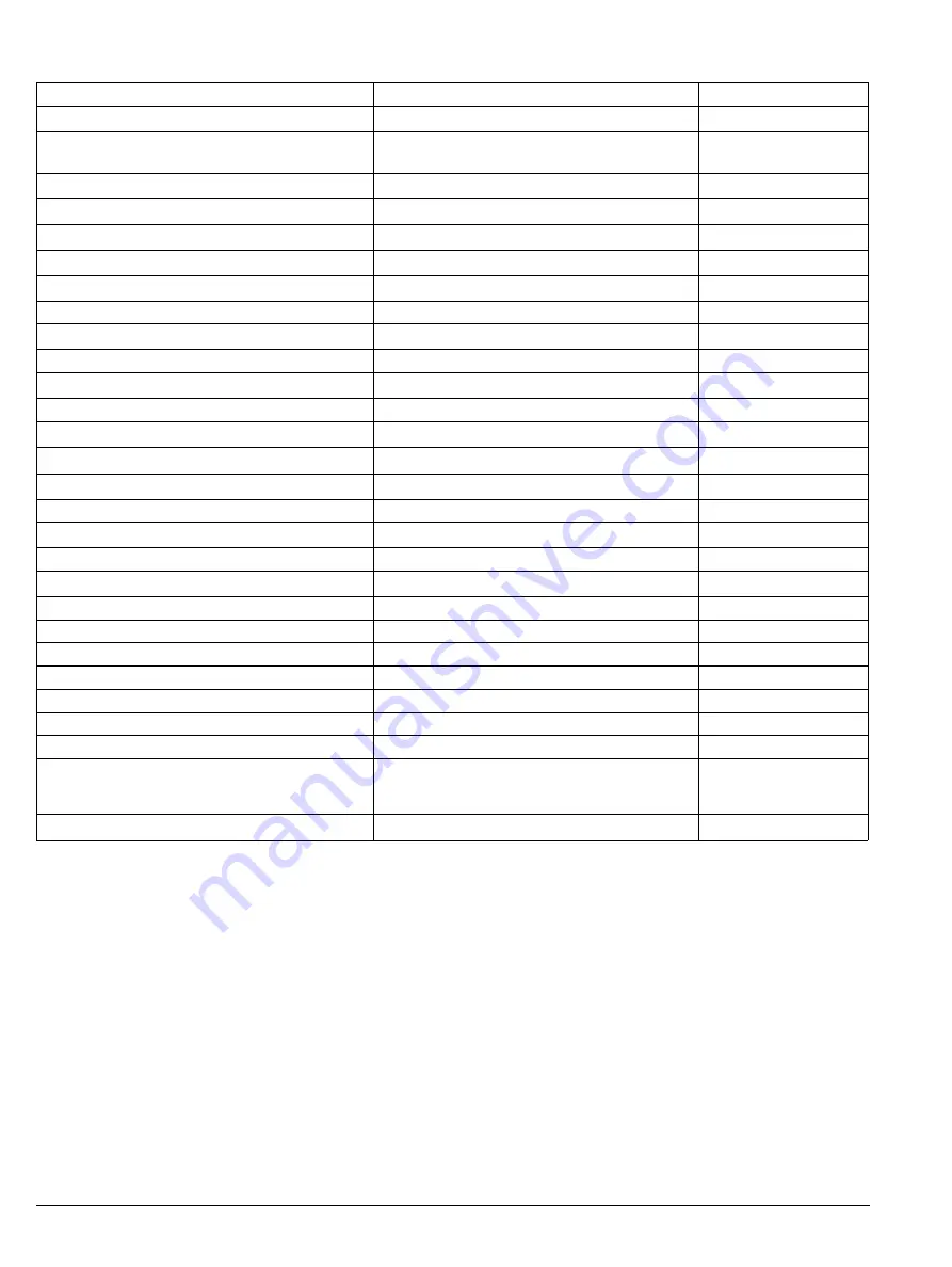 Siemens Sentron WL Operating Instructions Manual Download Page 176