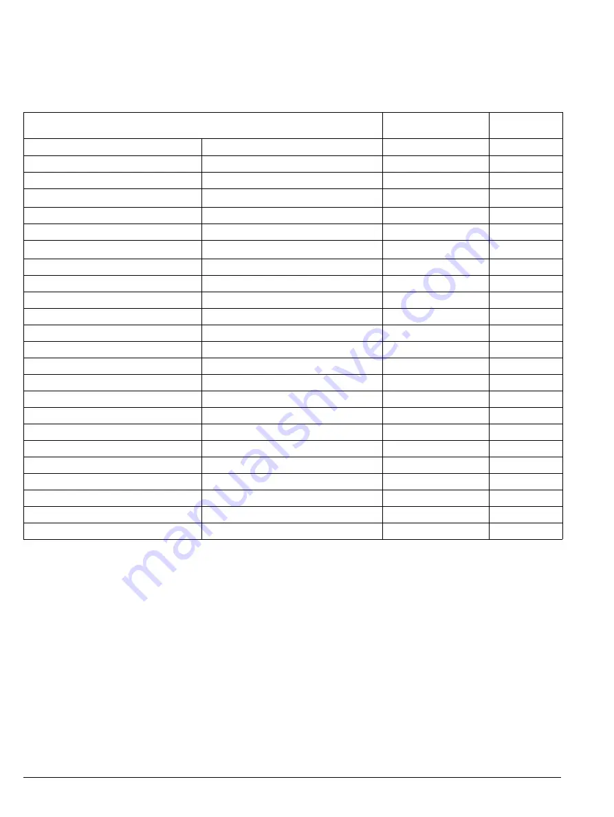 Siemens Sentron WL Operating Instructions Manual Download Page 178