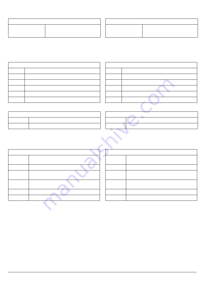 Siemens Sentron WL Operating Instructions Manual Download Page 194