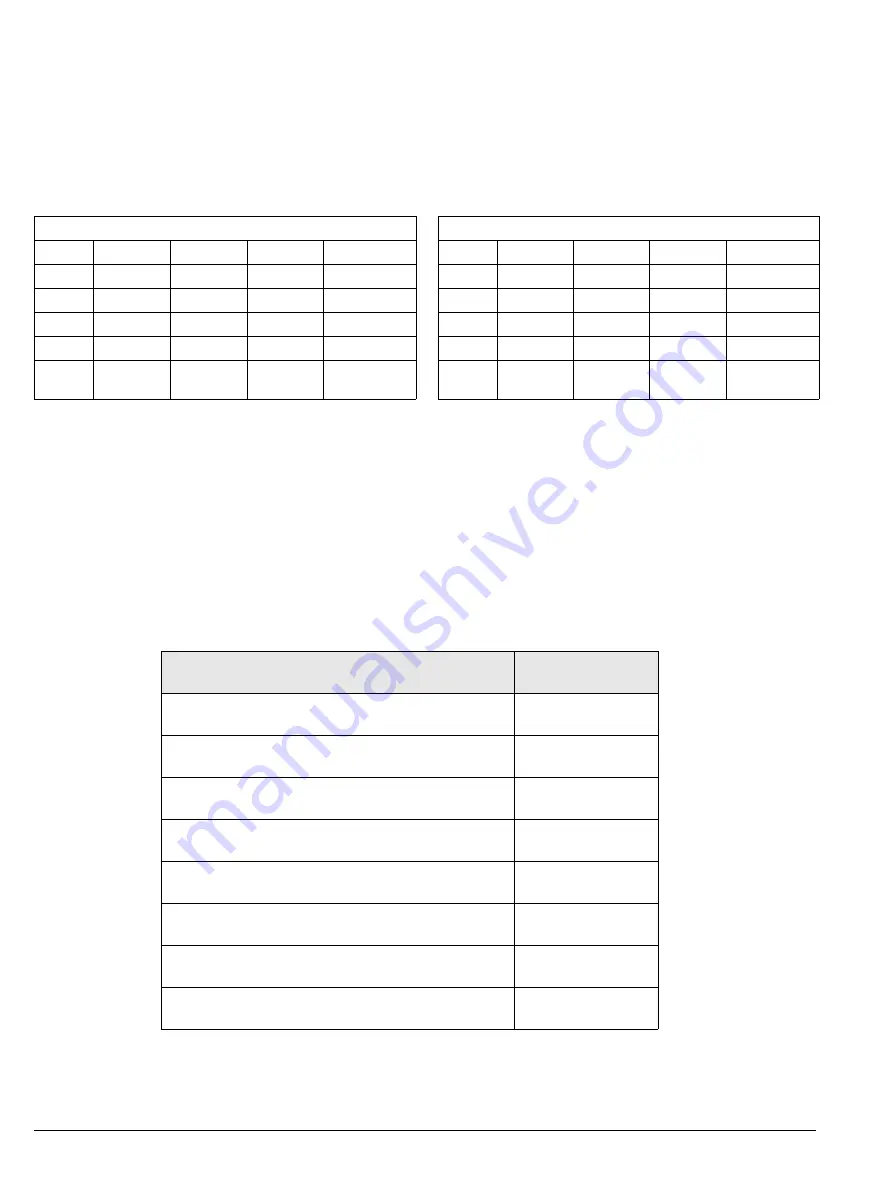 Siemens Sentron WL Operating Instructions Manual Download Page 196