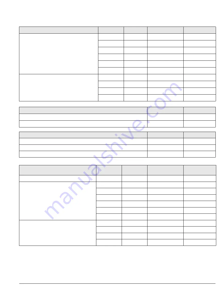 Siemens Sentron WL Operating Instructions Manual Download Page 233