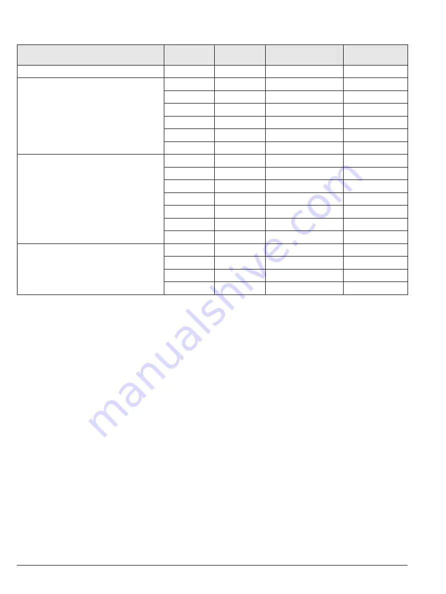 Siemens Sentron WL Operating Instructions Manual Download Page 234