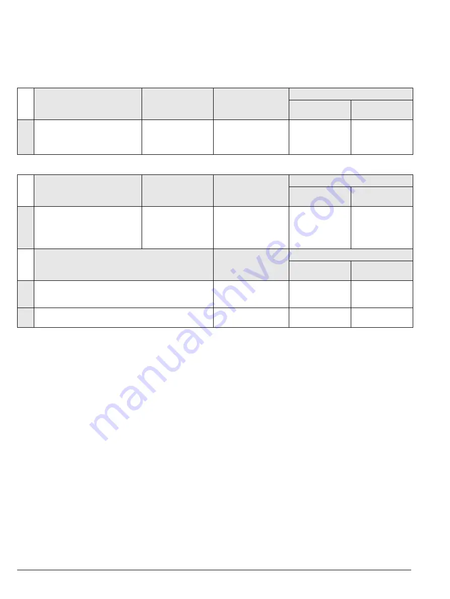 Siemens Sentron WL Operating Instructions Manual Download Page 268