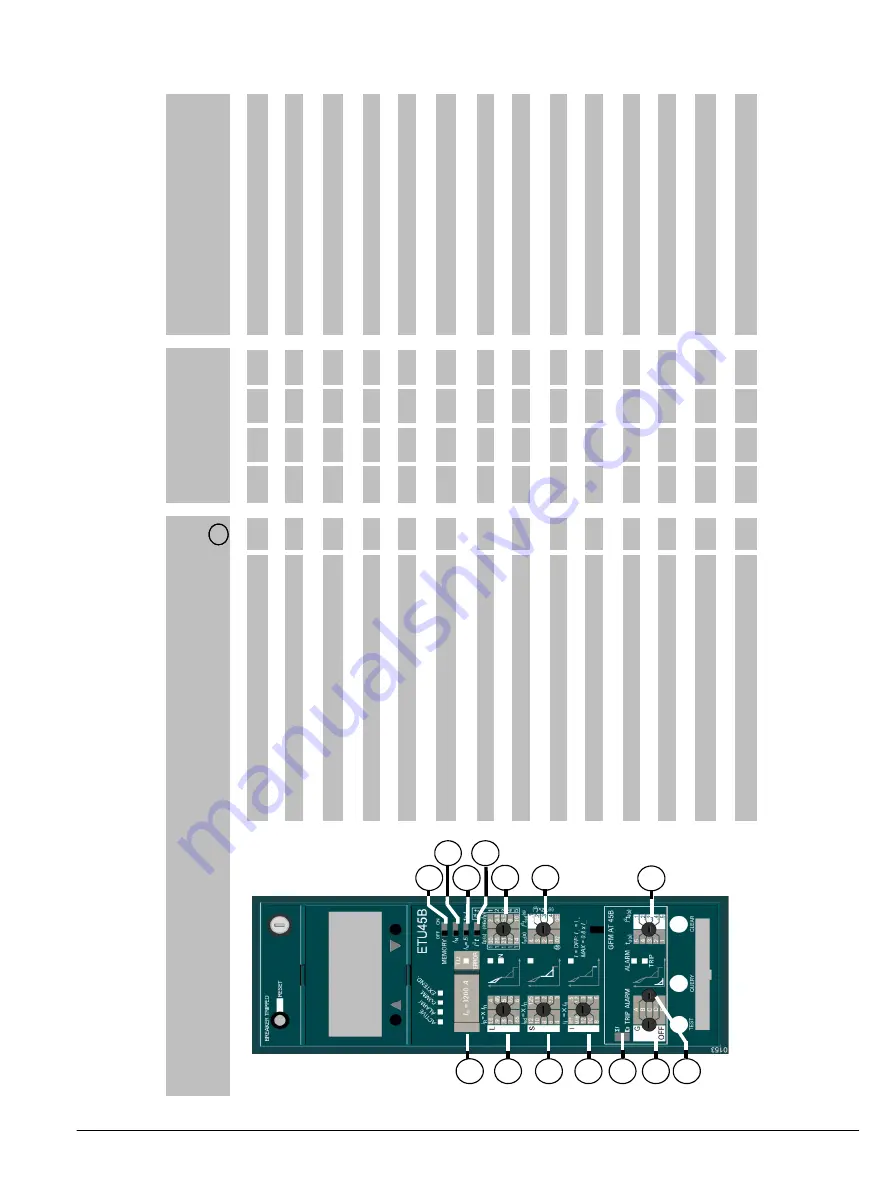 Siemens Sentron WL Operating Instructions Manual Download Page 373