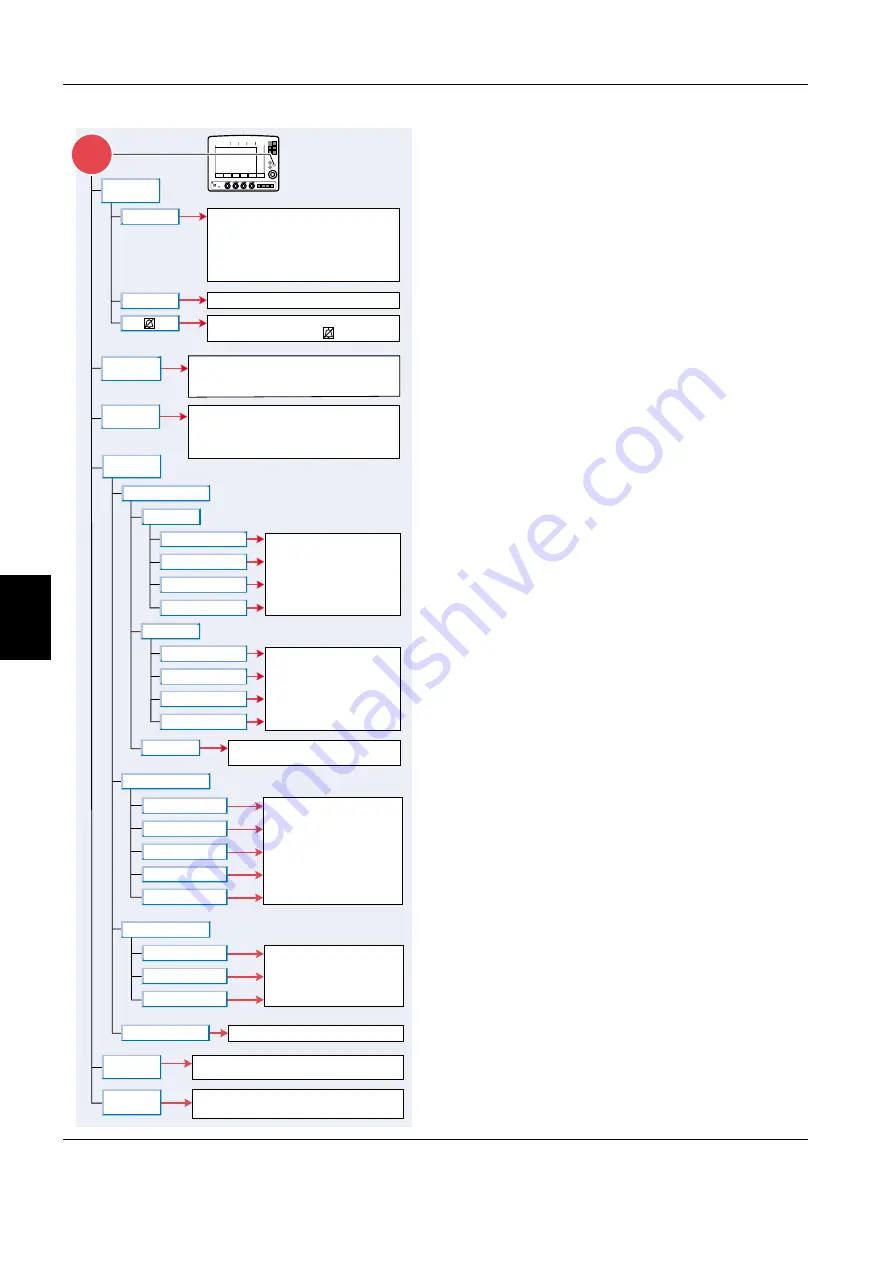 Siemens Servo i Service Manual Download Page 42