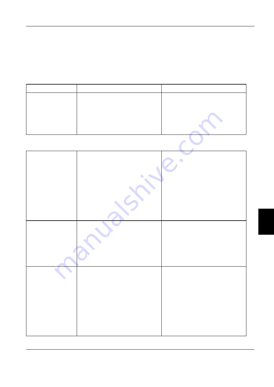 Siemens Servo i Service Manual Download Page 47