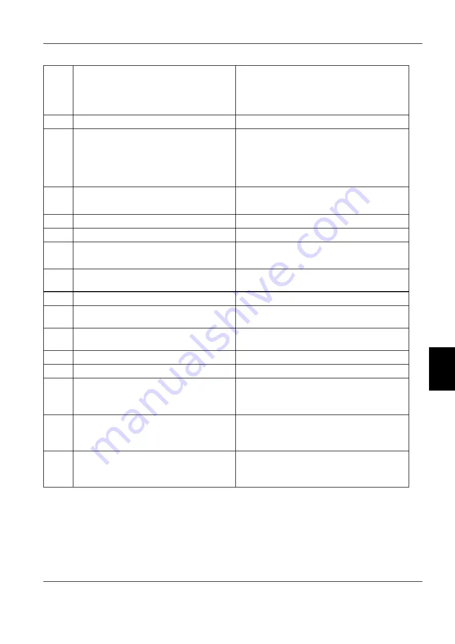 Siemens Servo i Service Manual Download Page 53