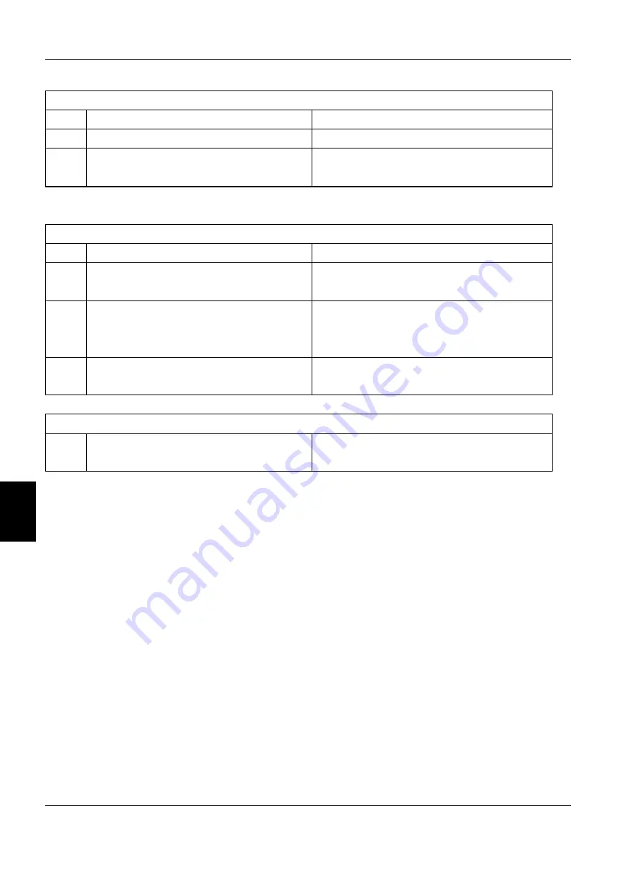 Siemens Servo i Service Manual Download Page 54