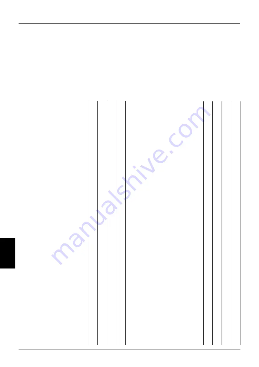 Siemens Servo Screen 390 Service Manual Download Page 42