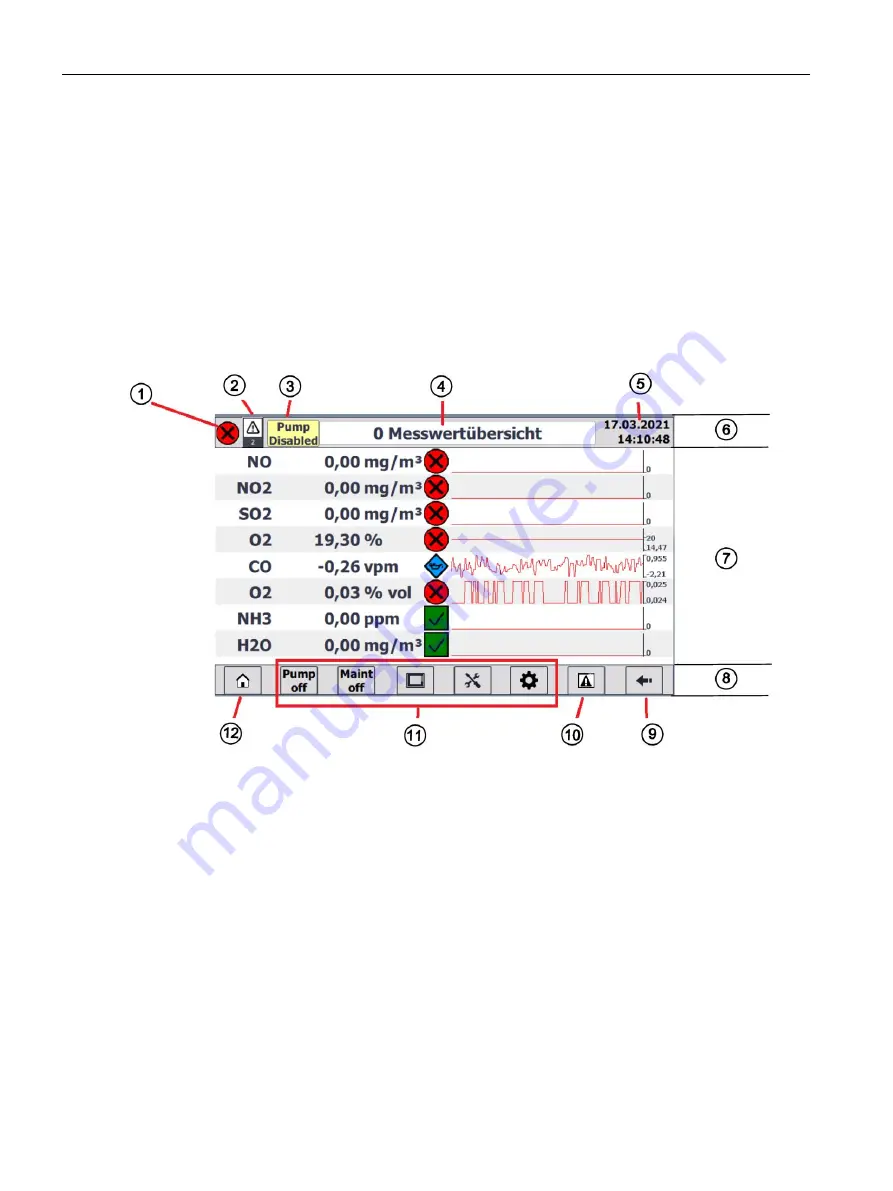 Siemens Set CEM CERT Operating Instructions Manual Download Page 46