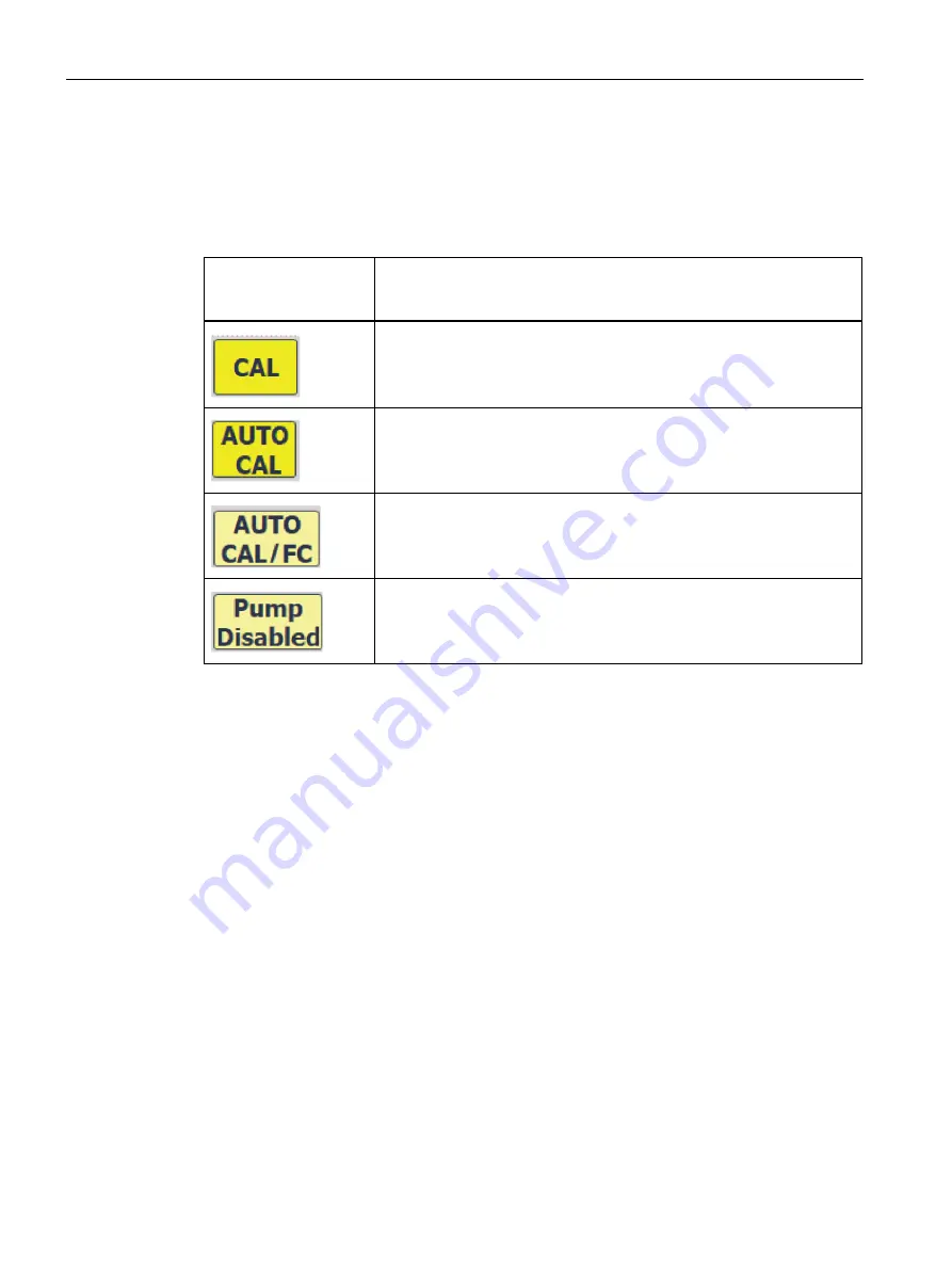 Siemens Set CEM CERT Operating Instructions Manual Download Page 50