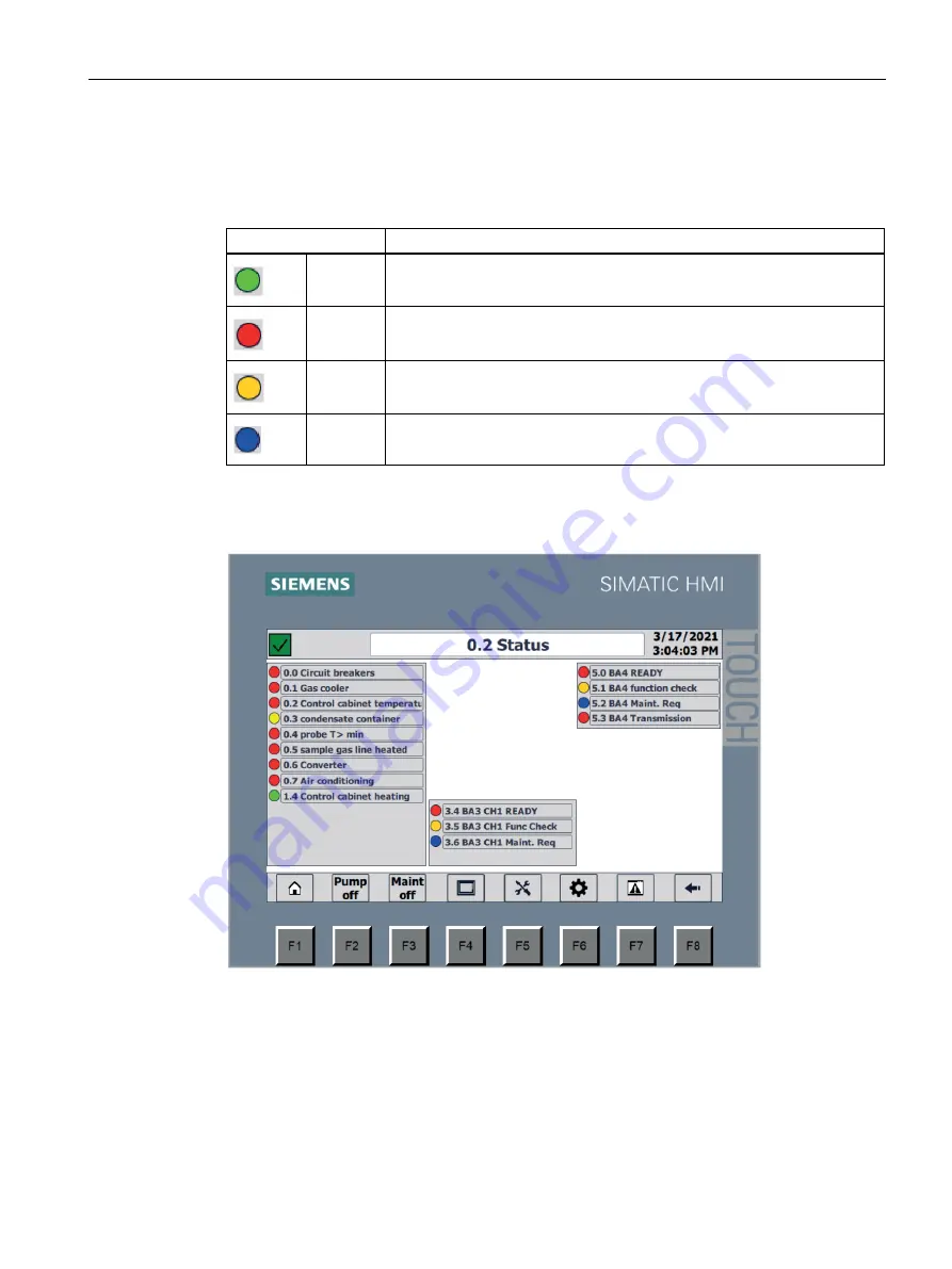 Siemens Set CEM CERT Operating Instructions Manual Download Page 57