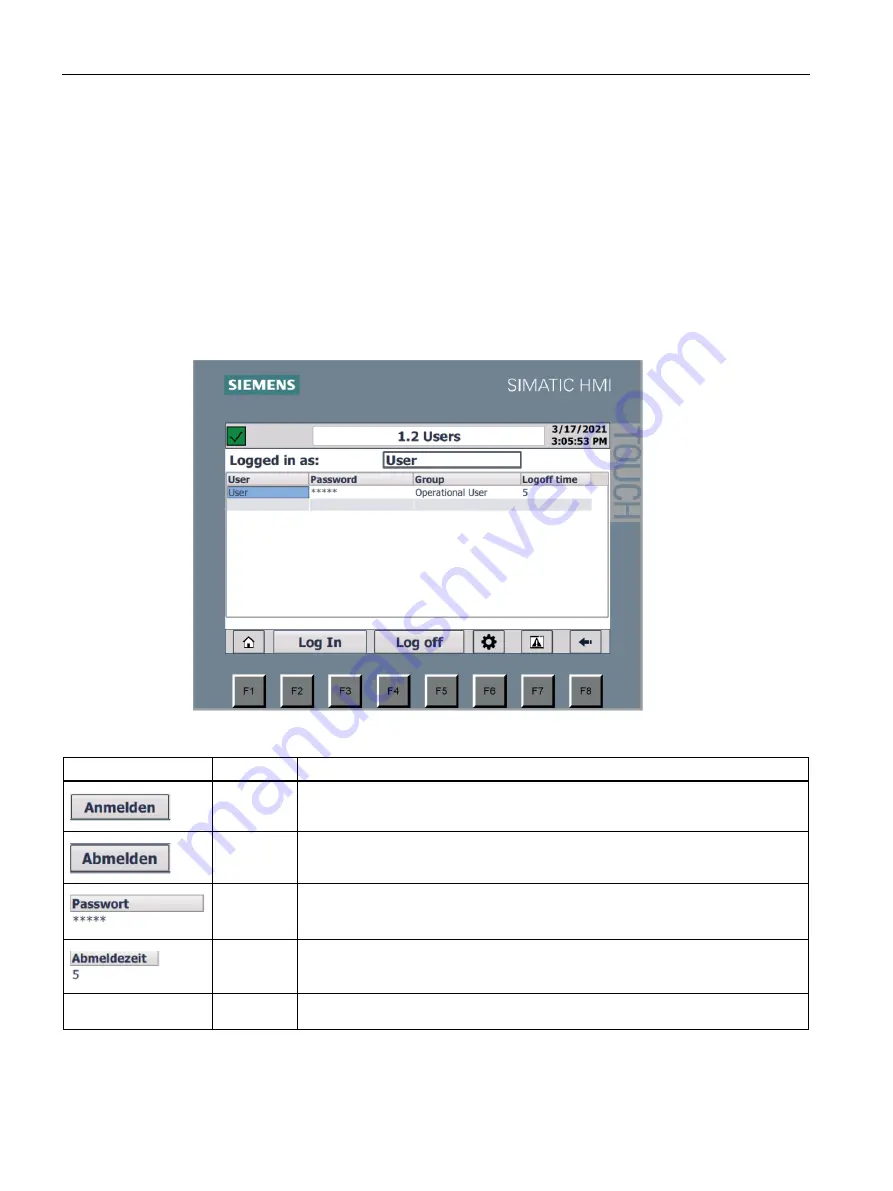 Siemens Set CEM CERT Operating Instructions Manual Download Page 60