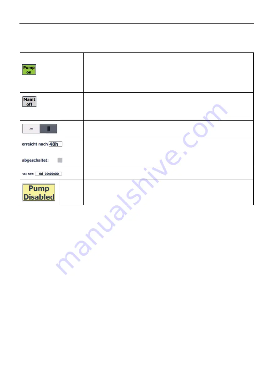 Siemens Set CEM CERT Operating Instructions Manual Download Page 82