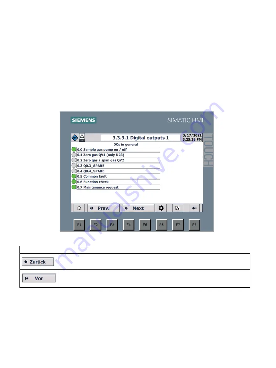 Siemens Set CEM CERT Operating Instructions Manual Download Page 90