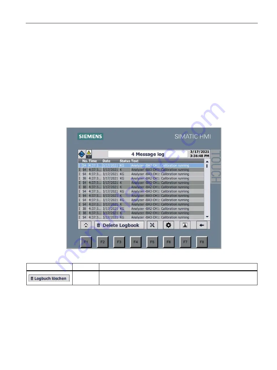 Siemens Set CEM CERT Operating Instructions Manual Download Page 97