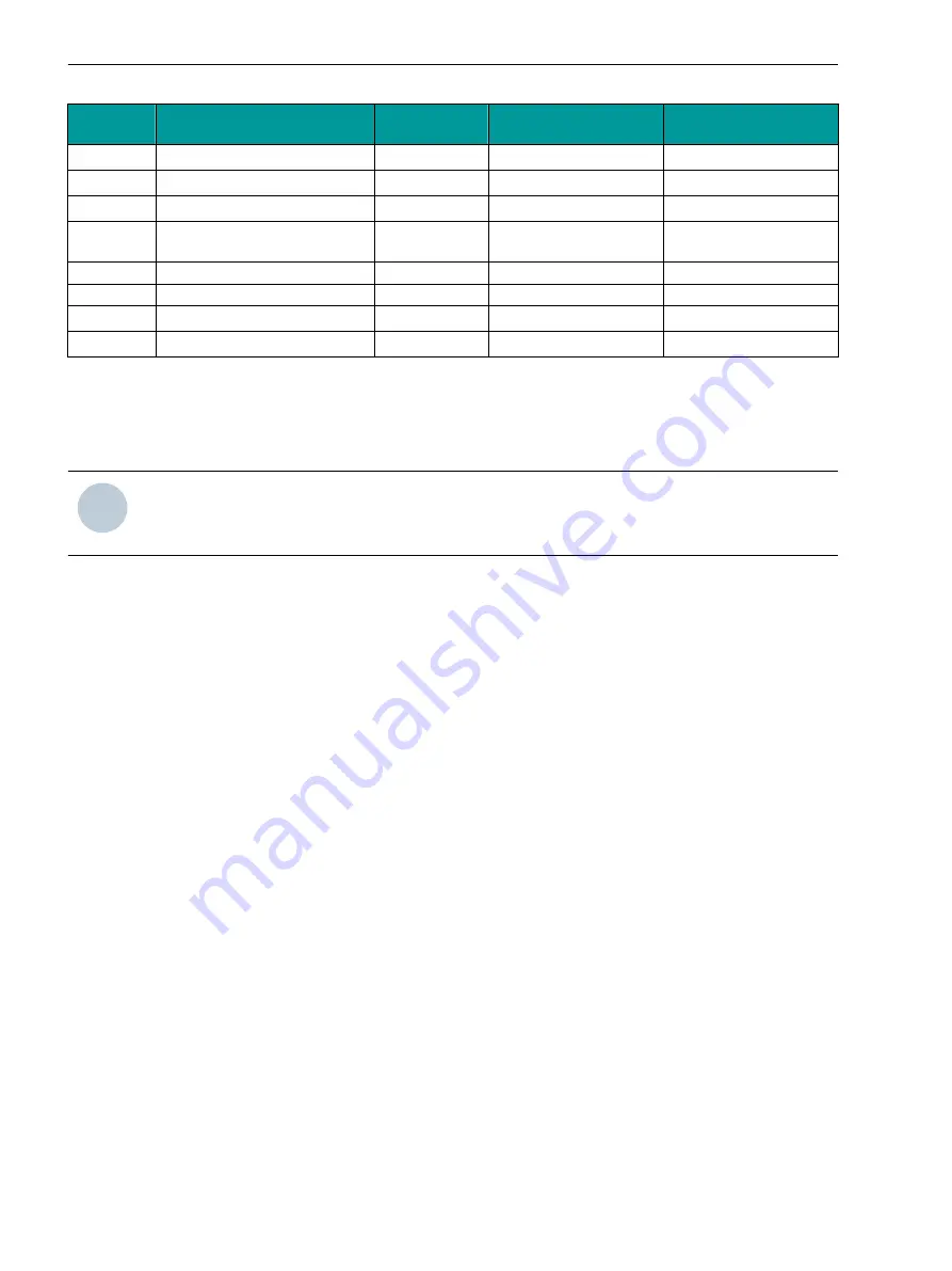 Siemens SICAM 7KG85X Manual Download Page 23