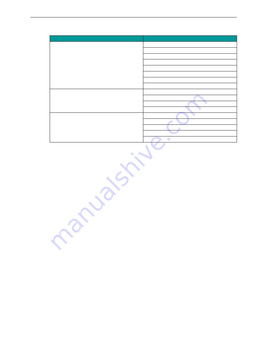 Siemens SICAM 7KG85X Manual Download Page 24