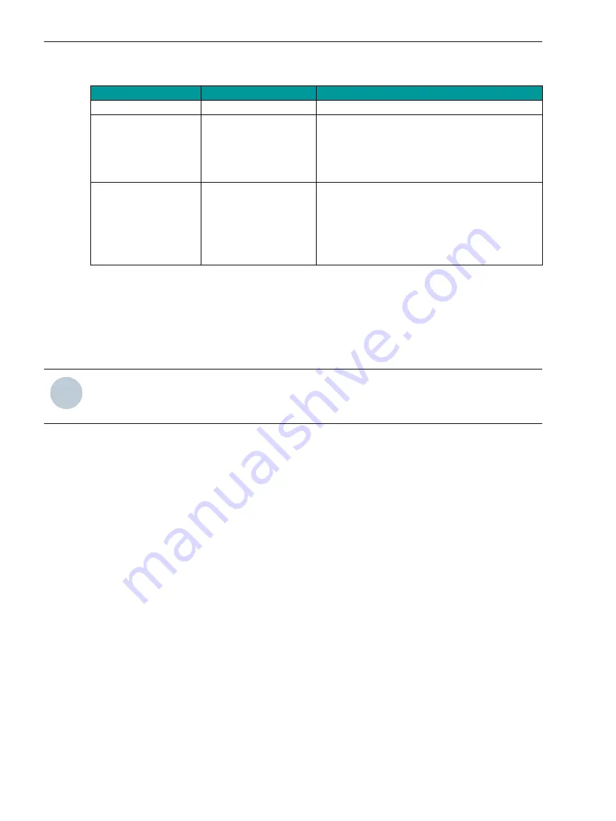 Siemens SICAM 7KG85X Manual Download Page 35