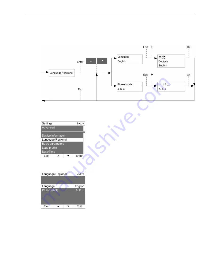 Siemens SICAM 7KG85X Скачать руководство пользователя страница 38