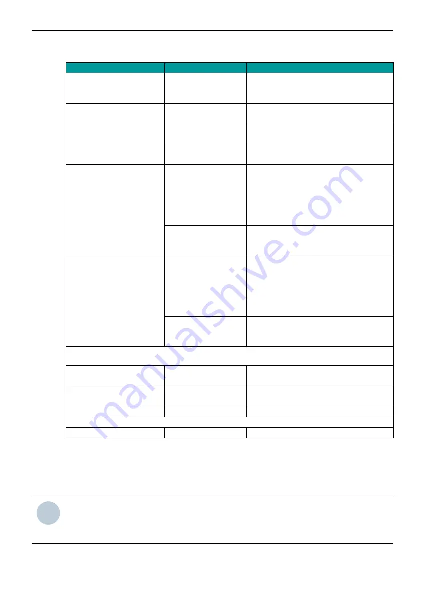 Siemens SICAM 7KG85X Manual Download Page 45