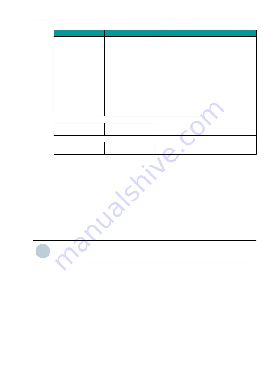 Siemens SICAM 7KG85X Manual Download Page 50