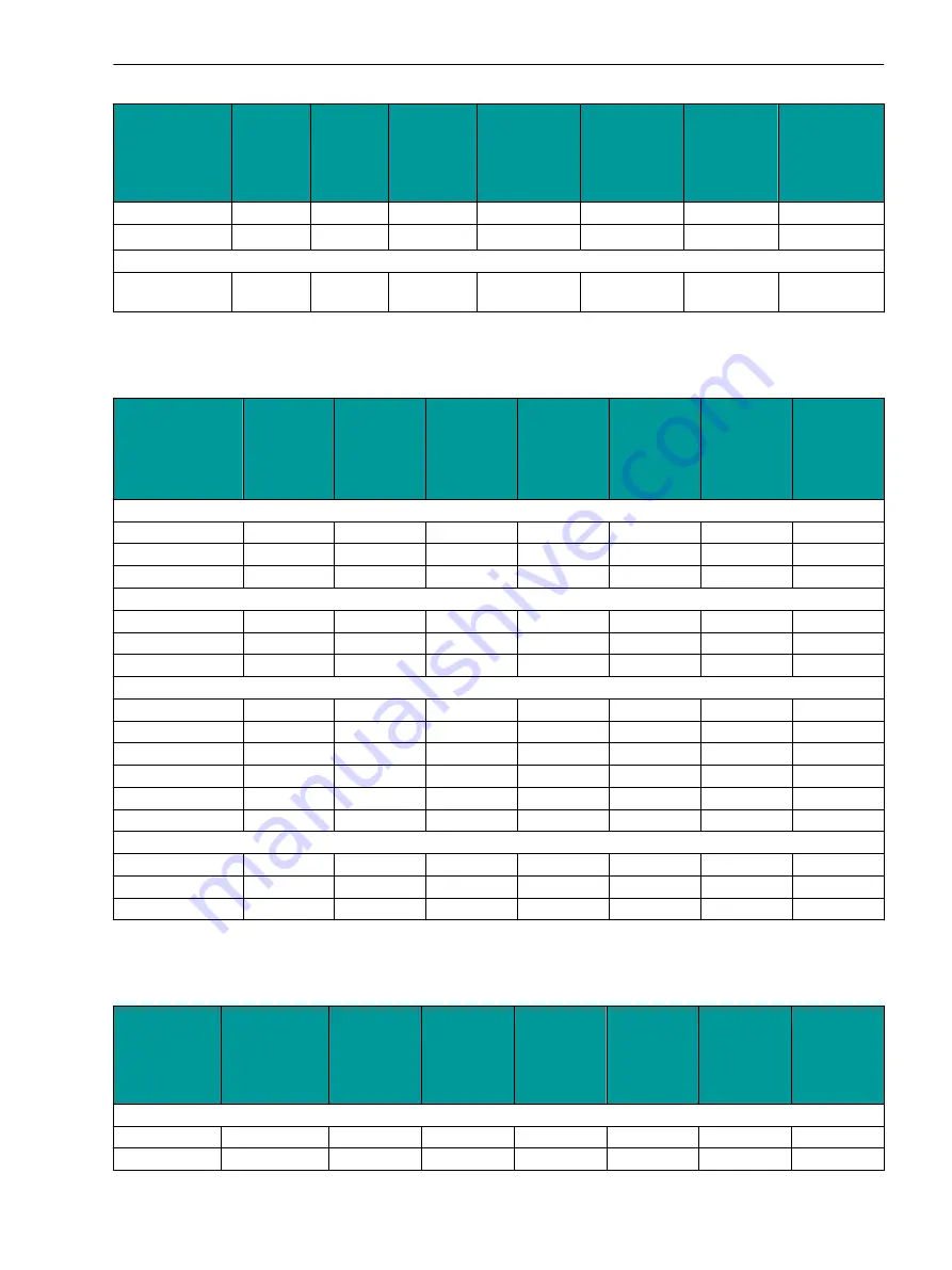 Siemens SICAM 7KG85X Manual Download Page 54