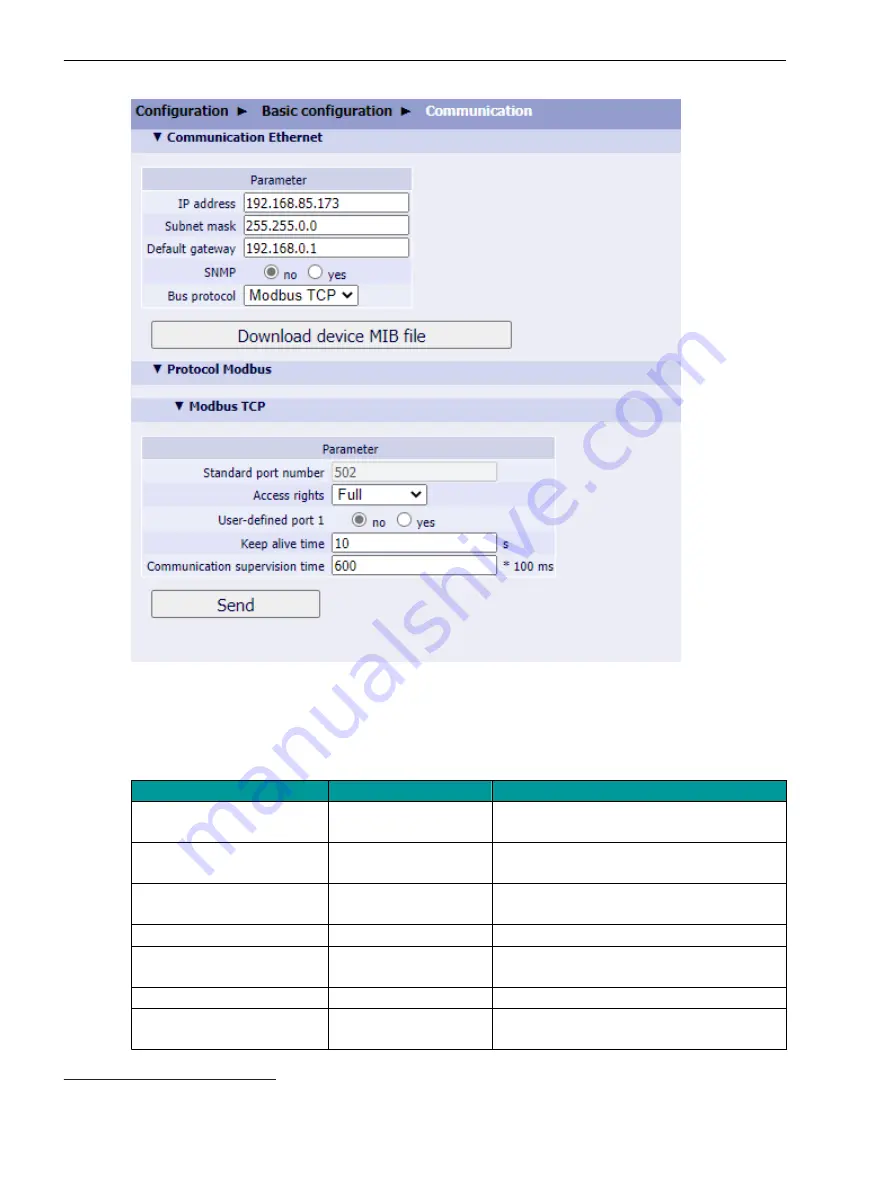 Siemens SICAM 7KG85X Manual Download Page 67