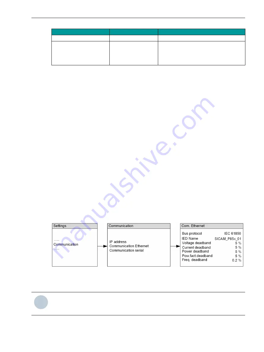 Siemens SICAM 7KG85X Manual Download Page 72