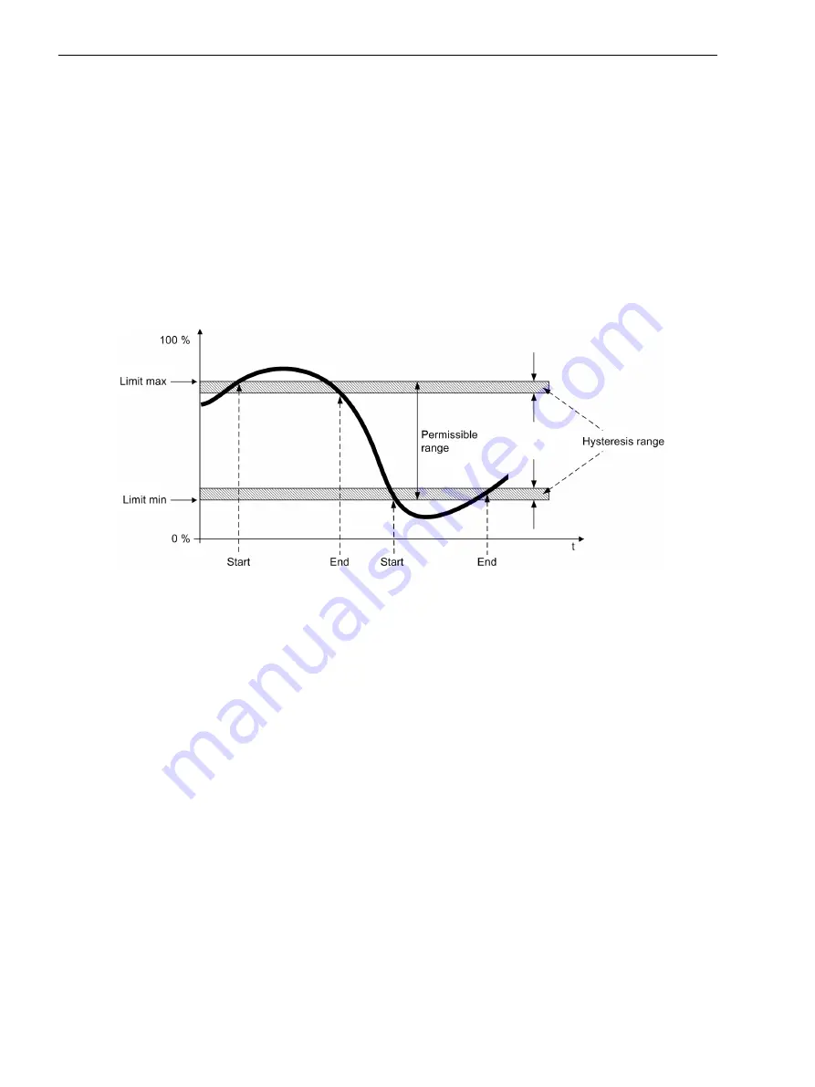 Siemens SICAM 7KG85X Manual Download Page 93